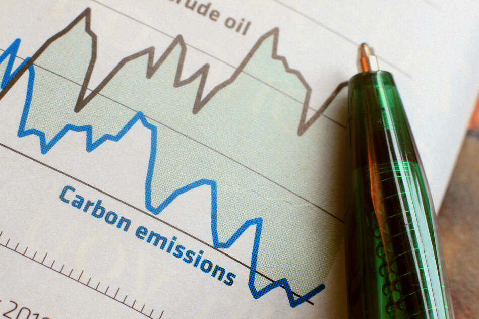 carbon emissions line graph