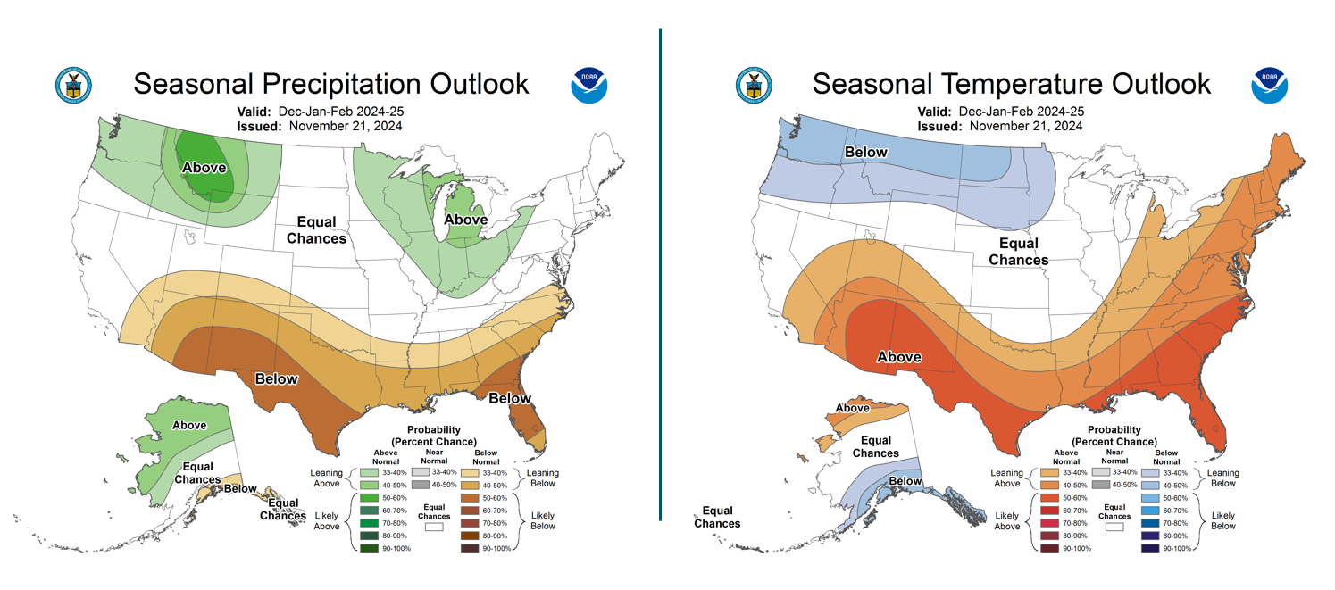 Seasonal weather outlooks